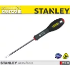 Stanley FATMAX csavarhúzó párhuzamos 3,5×75mm - szerszám