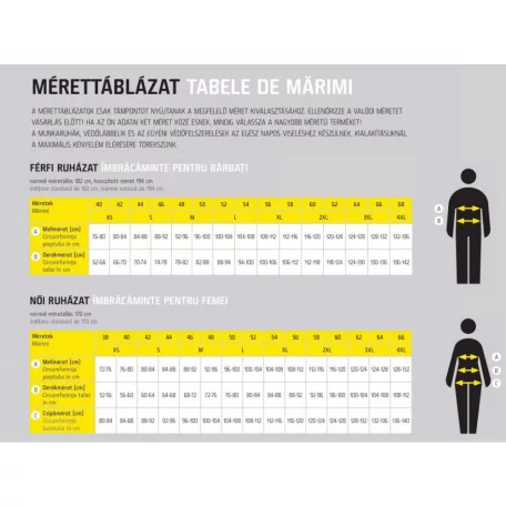 Cerva MAX NEO GREY technikai téli bélelt munkamellény - munkaruha