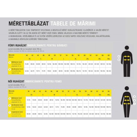 Cerva MULTINORM A2 HVNAVY STRING technikai antisztatikus hegesztő kabát - munkaruha