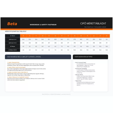 Beta EASY GREY S1P technikai fémbetétes munkacipő - munkabakancs