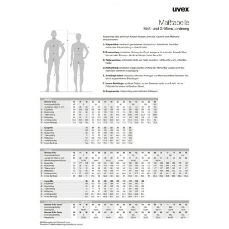 Uvex PERFEXXION BROWN prémium technikai hibrid munkakabát - munkaruha