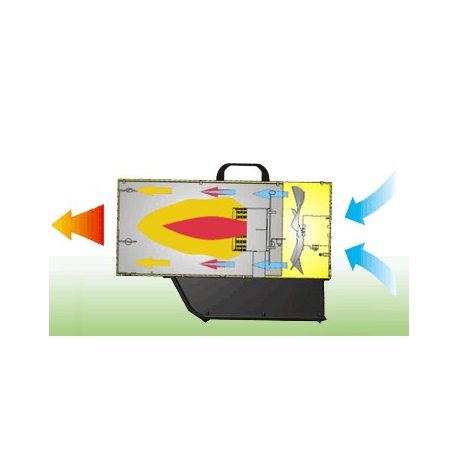 Master BLP53M PB gázzal üzemeltetett hőlégfúvó - 53 kW