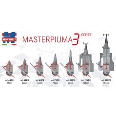 Montolit Masterpiuma kézi csempevágó - tolható