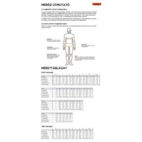 Jobman PRACTICAL DARKGREY technikai prémium munkakabát - munkaruha