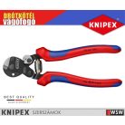 Knipex fogó - szerszám