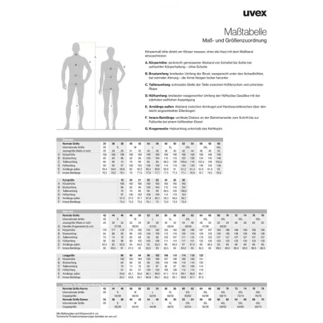 Uvex METAL prémium technikai deréknadrág - munkaruha