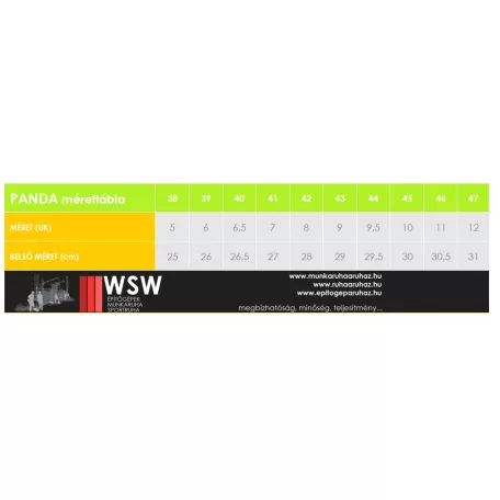 Panda ERGON ALFA S1P munkabakancs - munkacipő