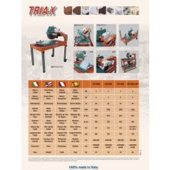 Triax CUT 300 ipari asztali téglavágó és térkővágó gép