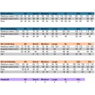 Portwest COOL láthatósági nyári hűtő mellény - munkaruha