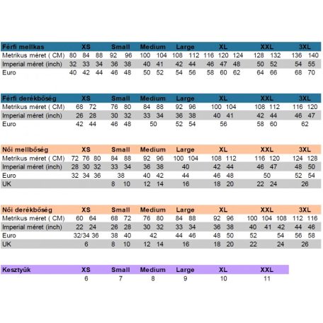 Portwest DX4 ORANGEHV prémium láthatósági munkafelső - munkaruha
