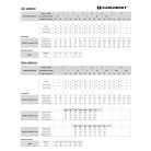 Karlowsky WHITE PAULINE kevertszálas 95C-on mosható rövidujjú női séf kabát - munkaruha