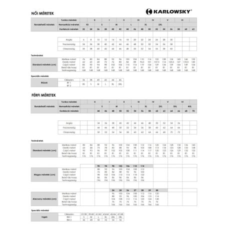 Karlowsky NAVY LARS kevertszálas 95C-on mosható hosszúujjú férfi séf kabát - munkaruha