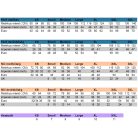 Portwest KX3 GREY prémium slimfit deréknadrág - munkaruha