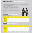 Cerva MAX SUMMER munkakabát - munkaruha