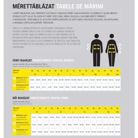 Cerva CREMORNE pamutgazdag kantáros nadrág - munkaruha