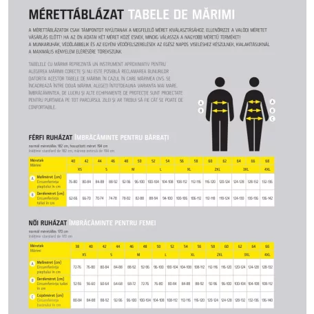 Cerva LATTON jólláthatósági rövidnadrág - munkaruha
