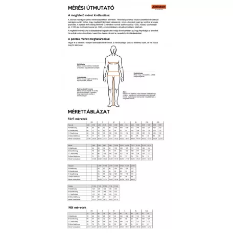 Jobman PRACTICAL BLACK technikai prémium rövidnadrág - munkaruha