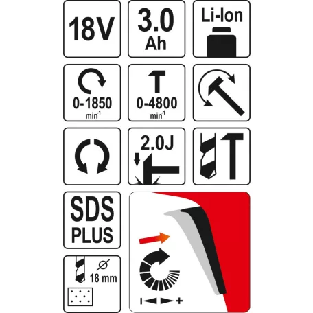 Yato SDS PLUS akkumulátoros fúrókalapács 18V - 2,0 J - elektromos kisgép