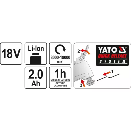 Yato akkumulátoros multiszerszám 18V - elektromos kisgép