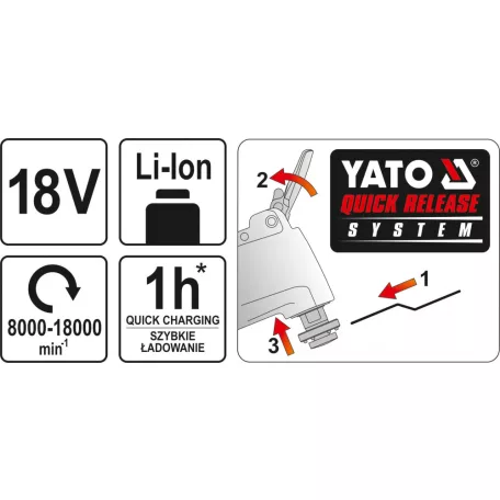 Yato akkumulátoros multiszerszám 18V (csak szerszám) - elektromos kisgép